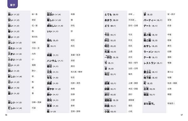 初級1-確認用3.jpg