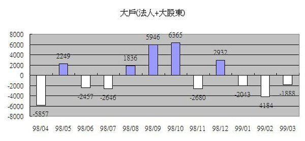 2439大戶.jpg