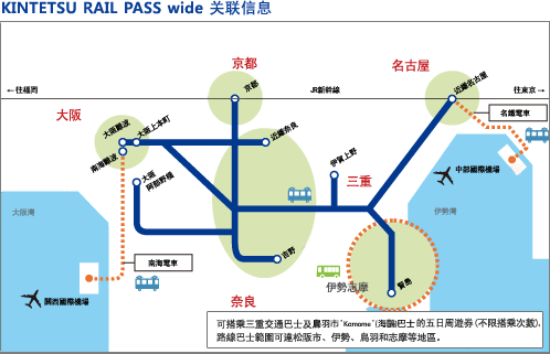 近鐵周遊券地圖