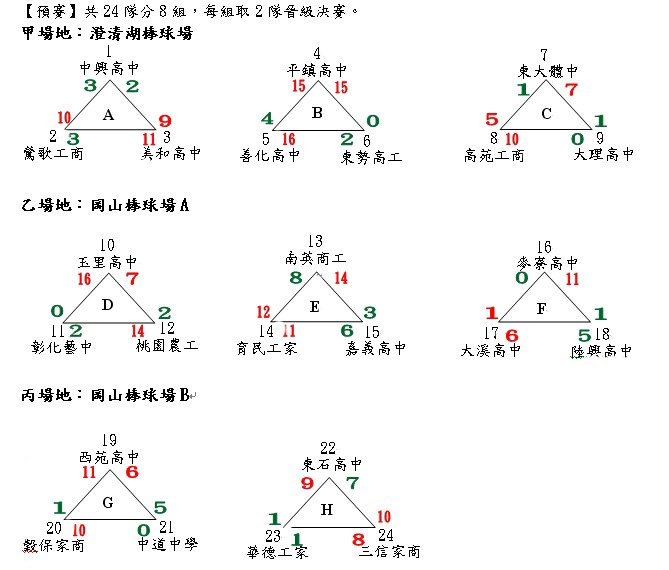 20131109鋁棒