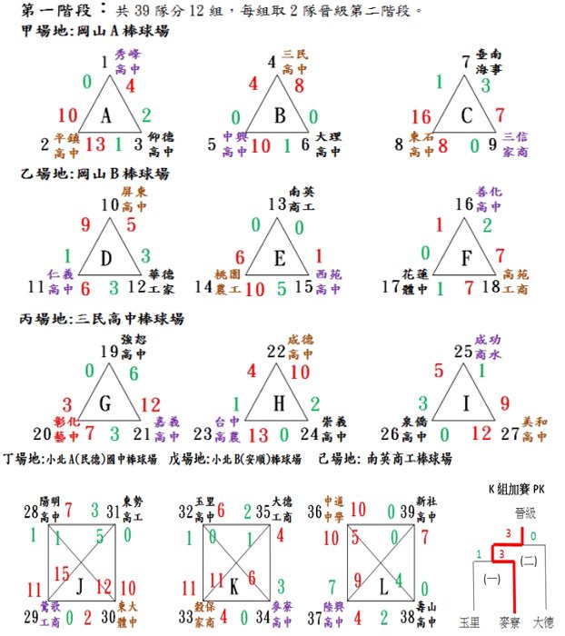 20140224木棒