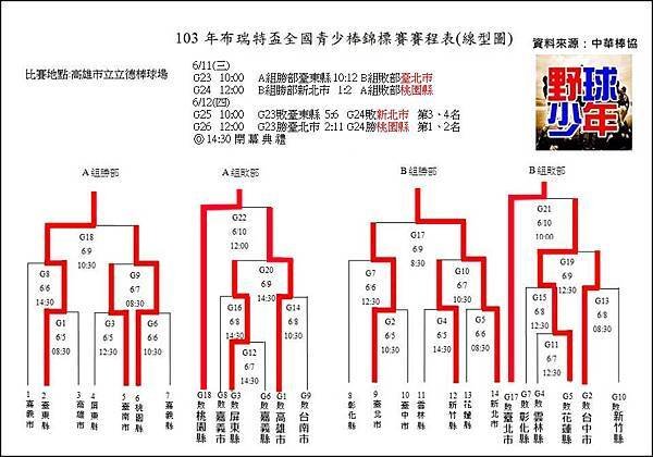 20140605布瑞特