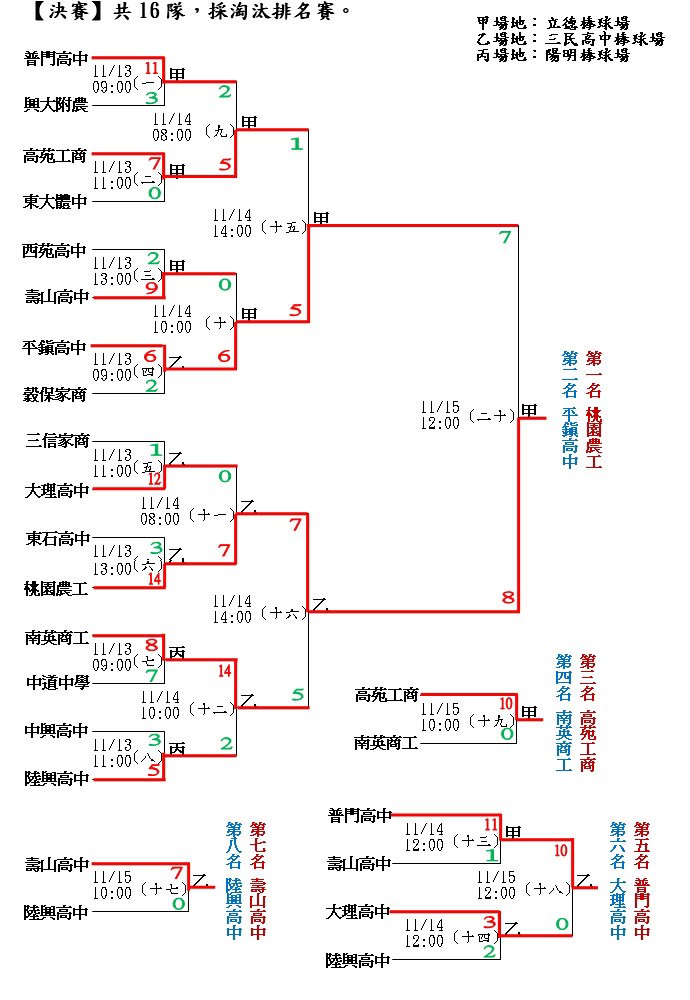 20141115鋁棒