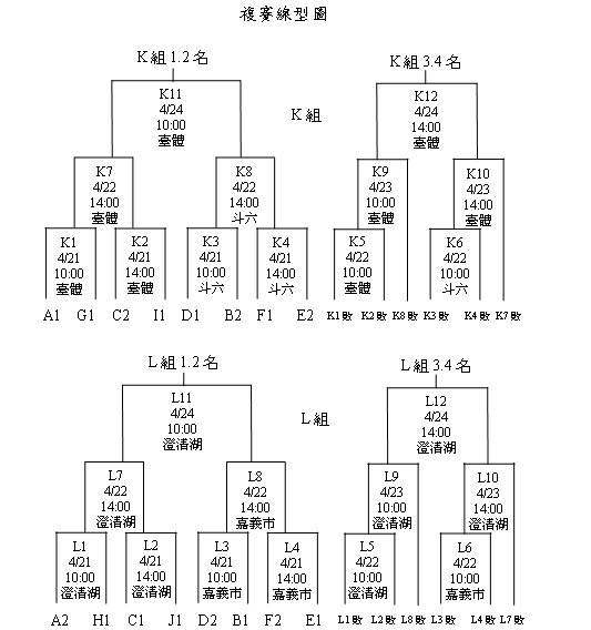 20150418春聯