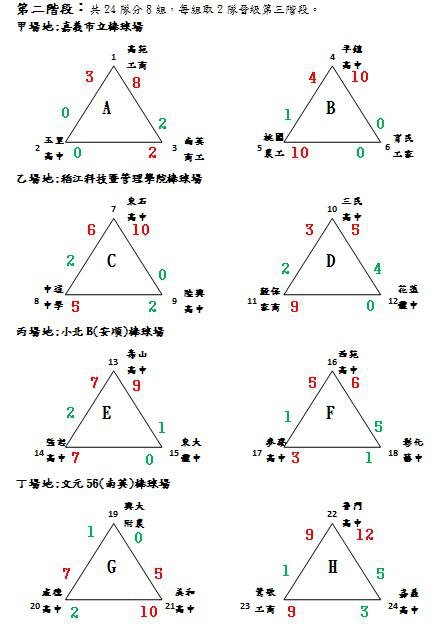 20160301木棒