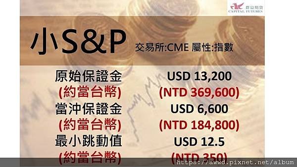 指數型期貨- 小SP指數期貨-保證金表.jpg