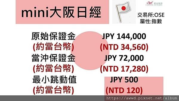 指數型期貨- 小日經指數期貨-保證金.jpg