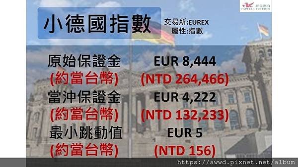 指數型期貨- 德國指數期貨-保證金.jpg