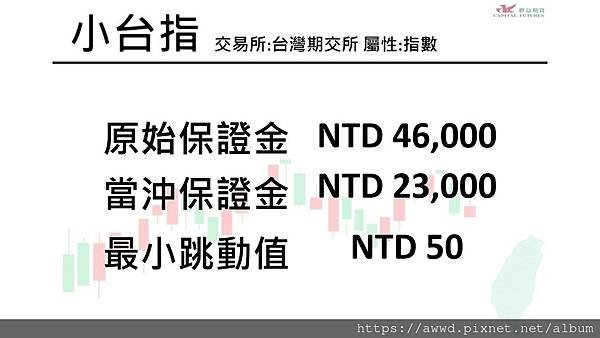 指數型期貨-小台指數期貨-保證金.jpg