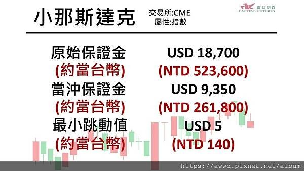 指數型期貨-小那斯達克指數期貨-保證金.jpg