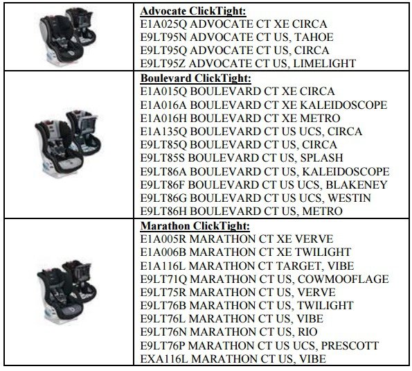 Clicktighht recall