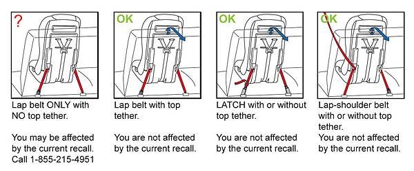 Lap-Lap-Shoulder-Installation-2_1200.jpg