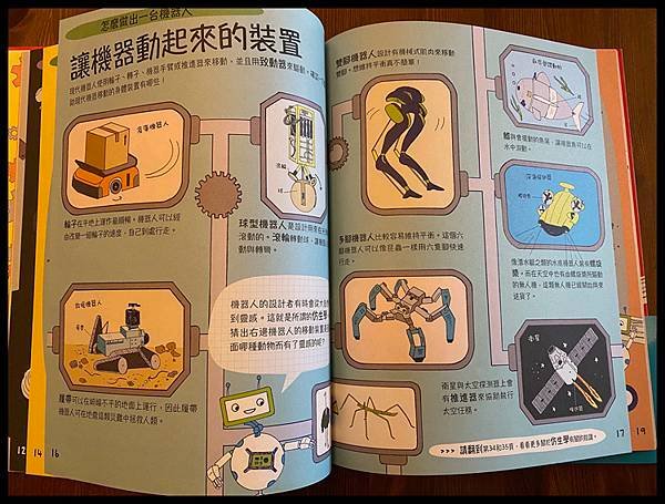 [兒童科普] 課綱補充知識-寫給孩子的AI機器人、氣候與天氣