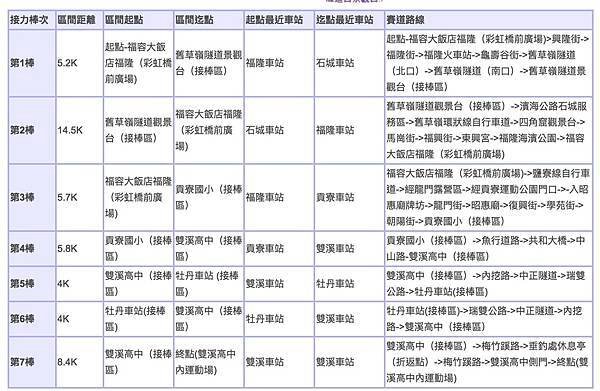 螢幕快照 2018-01-12 11.55.18.jpg