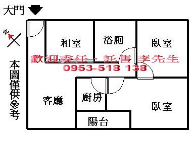 格局圖