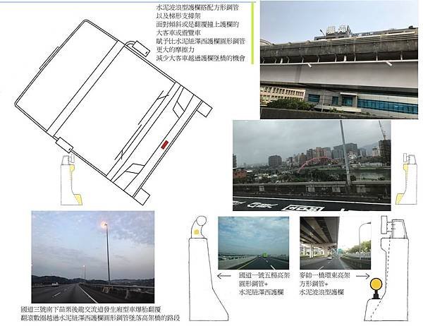 6547-汽車護欄20170420.jpg