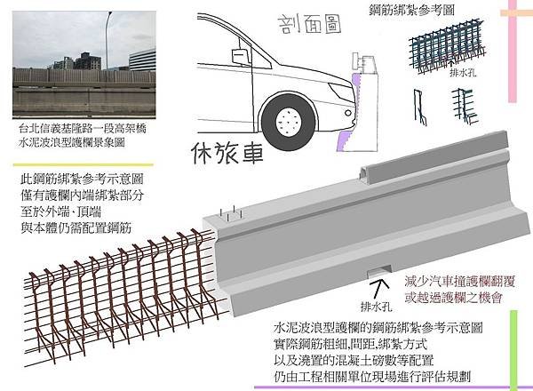 6773-護欄鋼筋20180709.jpg