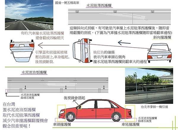 6777-護欄翻車20180803.jpg