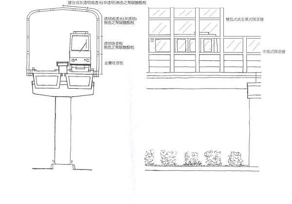 6823-軌道隔音牆20111111.JPG