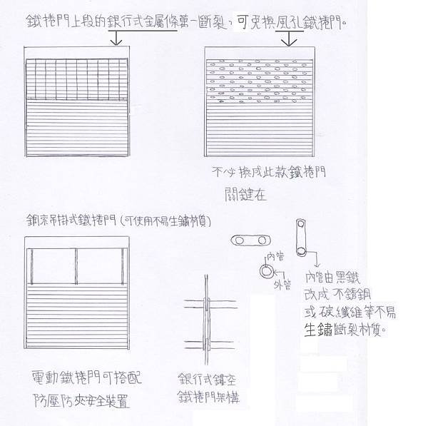 6943-鐵捲門造型20190714.jpg
