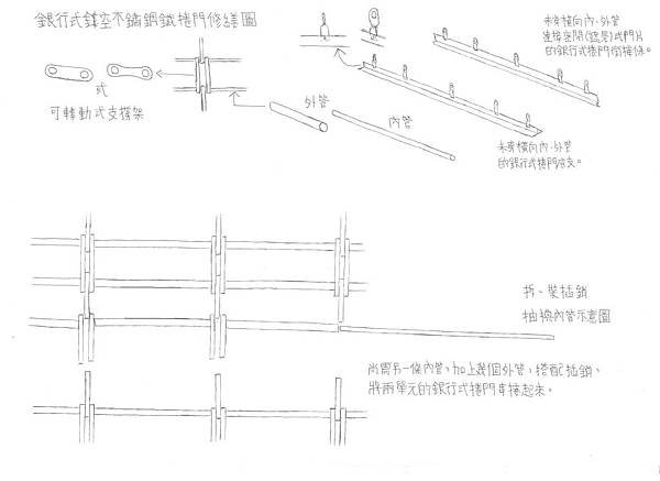 6964-銀行式捲門20190911.jpg