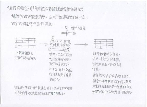 6968-銀行式捲門20190929.jpg