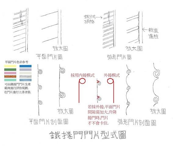 7067-鐵捲門門片20220315.jpg