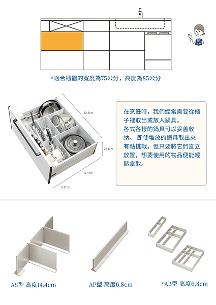 Takara Standard日式廚具lemure系列有什麼