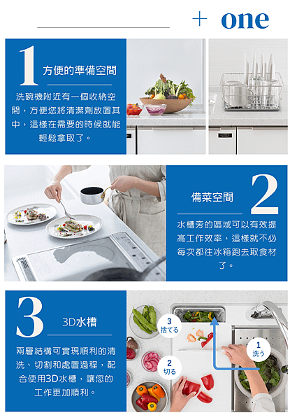 Takara Standard日式廚具lemure系列有什麼