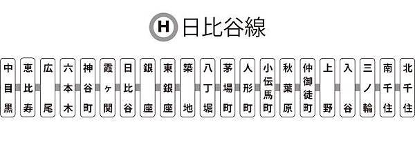 hibiya_line