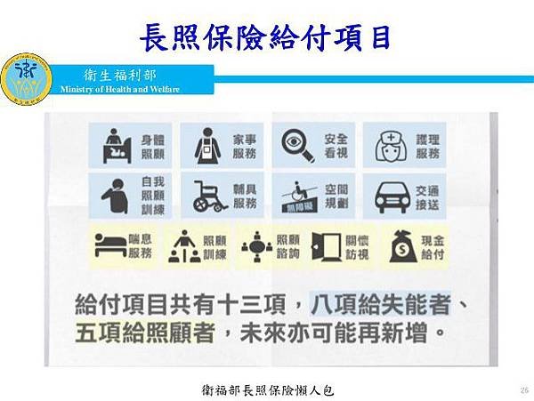 長照保險給付項目.jpg