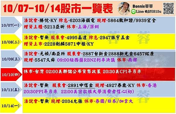 20241009股市多空訊息(國慶日)