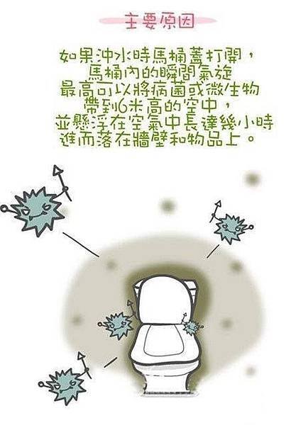 沖馬桶時一定要蓋上蓋子