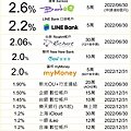 【2024 全盈+PAY】註冊免費喝咖啡！超詳細完整優惠回饋