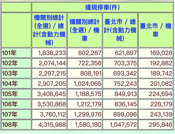 螢幕截圖 2020-03-24 15.19.32.png