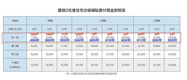 截圖 2023-07-19 下午4.18.41.png