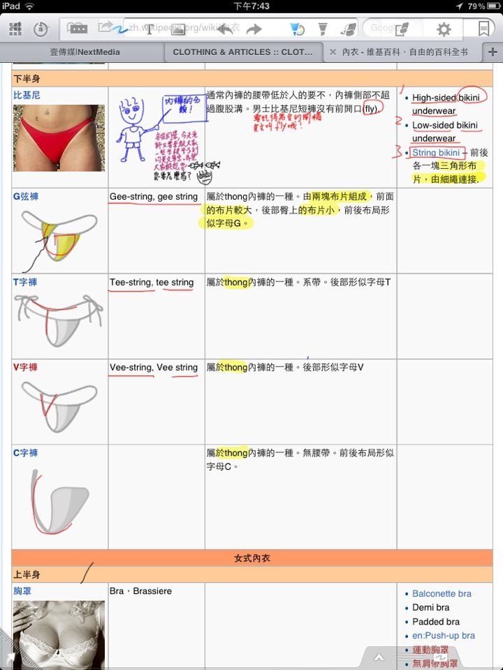 內褲的英文用法