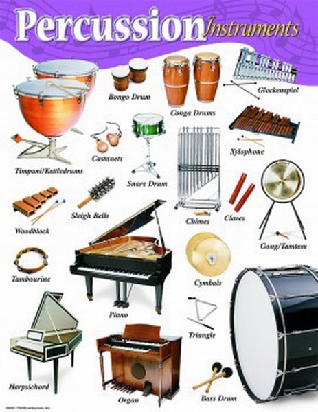 Resize of percussion-poster.jpg