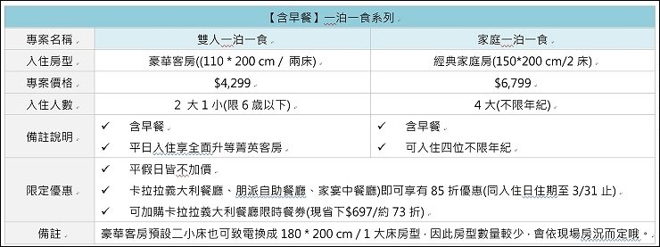 凱撒比價表2