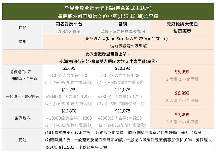 比價表1.jpg