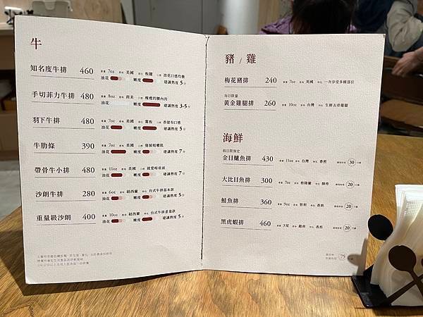 知名度牛排~~中和南勢角捷運站附近木質裝潢、文青有質感的牛排
