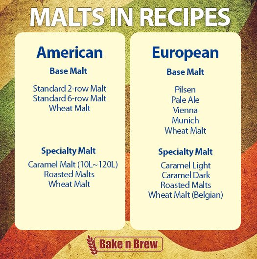 Malts-in-Recipes.jpg