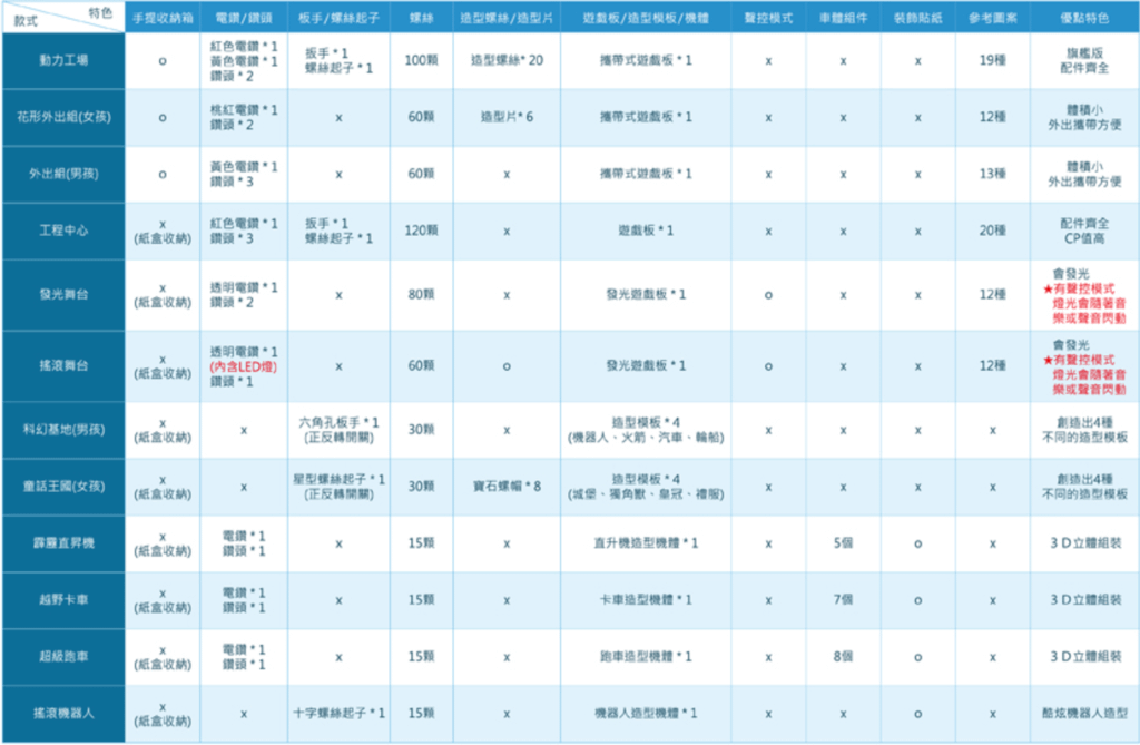 螢幕快照 2017-11-19 下午6.55.17.png