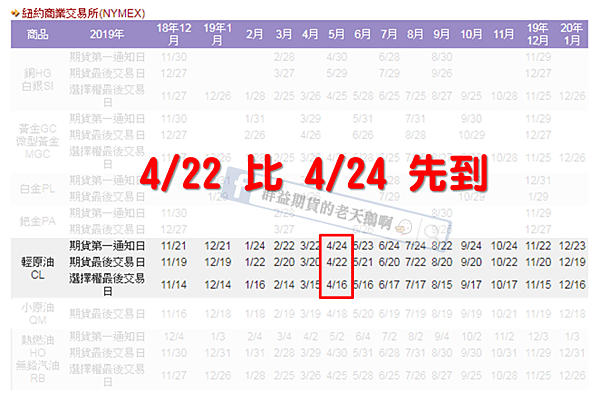 群益期貨的老天鵝啊 群益外匯 群益MT5 群益老余 群益期貨老余 群益余宗任 裸K交易 老余 裸K老余 外匯保證金 群益外匯 群益期貨Abby 群益期貨高高 群益開戶 群益期貨台中 實戰交易 順勢交易 亞當理論 群益手續費 群益營業員 群益期貨台北總公司 群益證券 海外選擇權 海期 海選 凱基手續費 全球交易贏家 群益快豹 三竹 凱衛  裸K戰法 波浪理論 小道期貨 小SP期貨 黃金期貨 白金期貨 白銀期貨 布蘭特原油期貨 輕原油期貨 群益海外選擇權80群益外匯 群益MT5 群益老余 群益期貨老余 群益余宗任 裸K交易 老余 裸K老余 外匯保證金 群益外匯 群益期貨Abby 群益期貨高高 群益開戶 群益期貨台中 實戰交易 順勢交易 亞當理論 群益手續費 群益營業員 群益期貨台北總公司 群益證券 海外選擇權 海期 海選 凱基手續費 全球交易贏家 群益快豹 三竹 凱衛  裸K戰法 波浪理論 小道期貨 小SP期貨 黃金期貨 白金期貨 白銀期貨 布蘭特原油期貨 輕原油期貨 群益海外選擇權80