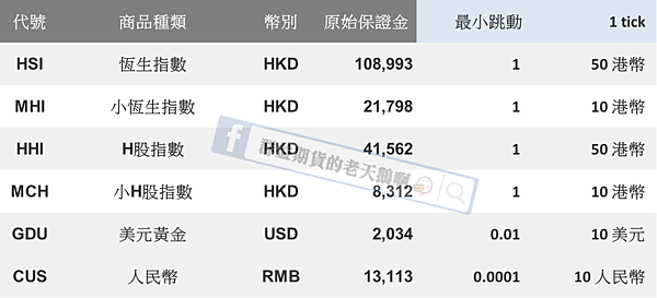 群益期貨的老天鵝啊 群益外匯 群益MT5 群益老余 群益期貨老余 群益余宗任 裸K交易 老余 裸K老余 外匯保證金 群益外匯 群益期貨Abby 群益期貨高高 群益開戶 群益期貨台中 實戰交易 順勢交易 亞當理論 群益手續費 群益營業員 群益期貨台北總公司 群益證券 海外選擇權 海期 海選 凱基手續費 全球交易贏家 群益快豹 三竹 凱衛  裸K戰法 波浪理論 小道期貨 小SP期貨 黃金期貨 白金期貨 白銀期貨 布蘭特原油期貨 輕原油期貨 群益海外選擇權80群益外匯 群益MT5 群益老余 群益期貨老余 群益余宗任 裸K交易 老余 裸K老余 外匯保證金 群益外匯 群益期貨Abby 群益期貨高高 群益開戶 群益期貨台中 實戰交易 順勢交易 亞當理論 群益手續費 群益營業員 群益期貨台北總公司 群益證券 海外選擇權 海期 海選 凱基手續費 全球交易贏家 群益快豹 三竹 凱衛  裸K戰法 波浪理論 小道期貨 小SP期貨 黃金期貨 白金期貨 白銀期貨 布蘭特原油期貨 輕原油期貨 群益海外選擇權80