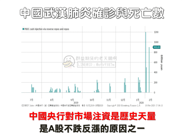 群益期貨 群益期貨的老天鵝啊 群益期貨手續費2019 群益期貨手續費2018 群益期貨最低 群益期貨台中營業員 群益期貨開戶 群益期貨手續費交流社團 群益期貨營業員推薦 群益比賽 群益贏家名人堂 群益海外期貨Abby 群益小道瓊 群益A50 小道期貨 期貨開戶 現股當沖 股票當沖 股期當沖 群益競賽 群益期貨股份有限公司 群益證券 群益期貨開戶 群益期貨手續費 群益期貨軟體 群益手機停損單 群益外匯保證金 群益海外選擇權83.png