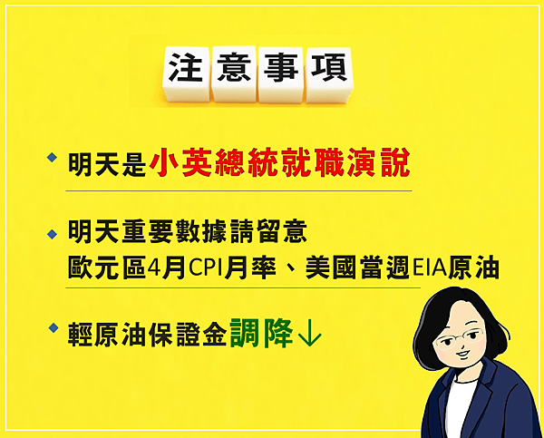 群益期貨 群益期貨的老天鵝啊 群益期貨手續費2019 群益期貨手續費2018 群益期貨最低 群益期貨台中營業員 群益期貨開戶 群益期貨手續費交流社團 群益期貨營業員推薦 群益比賽 群益贏家名人堂 群益海外期貨Abby  群益小道瓊 群益A50 小道期貨 期貨開戶 現股當沖 股票當沖 股期當沖 群益競賽 群益期貨股份有限公司 群益證券 群益期貨開戶 群益期貨手續費 群益期貨軟體 群益手機停損單 群益外匯保證金 群益海外選擇權45.png