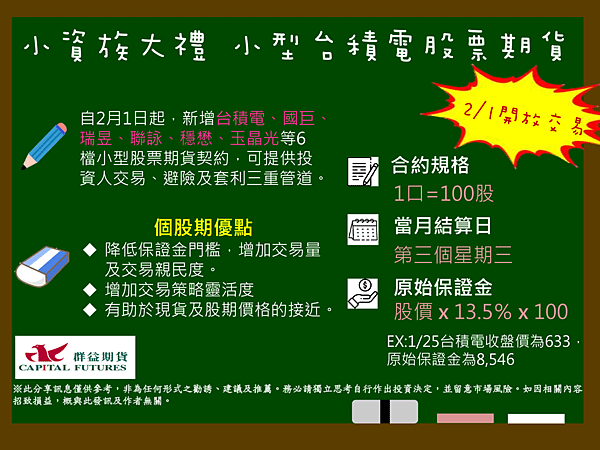 小型台積電 小型國巨 小型瑞昱 小型聯詠 小型穩懋 小型玉晶光.png