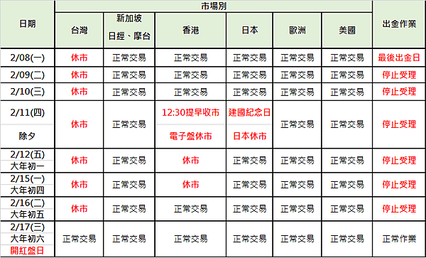 群益期貨 群益投信 群益證券開戶 群益超級贏家 群益網上發 群益ptt 群益證券評價 群益證券手續費 群益證券 群益投信 群益證股價 群益證券股價 群益馬拉松 群益期貨保證金 群益期貨開戶 群益期貨入金 群益期貨股價 群益期貨手續費ptt 群益期貨出金 群益期貨營業員 群益期貨股份有限公司 群益期貨據點 群益期貨的老天鵝啊 群益下單手續費 群益策略王教學 群益行動贏家app 群益手機停損單 群益手機智慧單 群益掌中財神app 群益期貨台中開戶推薦 群益台中開戶手續費13.png