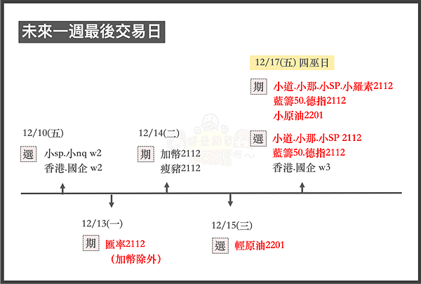 群益期貨期貨台中 群益投信 群益證券開戶 群益超級贏家 群益網上發 群益ptt 群益證券評價 群益證券手續費 群益證券 群益投信 群益證股價 群益證券股價 群益手續費 群益期貨保證金 群益期貨開戶 群益期貨入金 群益期貨股價 群益期貨手續費ptt 群益期貨出金 群益期貨營業員 群益期貨股份有限公司 群益期貨據點 群益期貨的老天鵝啊 群益下單手續費 群益策略王教學 群益行動贏家app 群益手機停損單 群益手機智慧單 群益掌中財神app 群益期貨台中開戶推薦 群益台中開戶手續費9.png.png